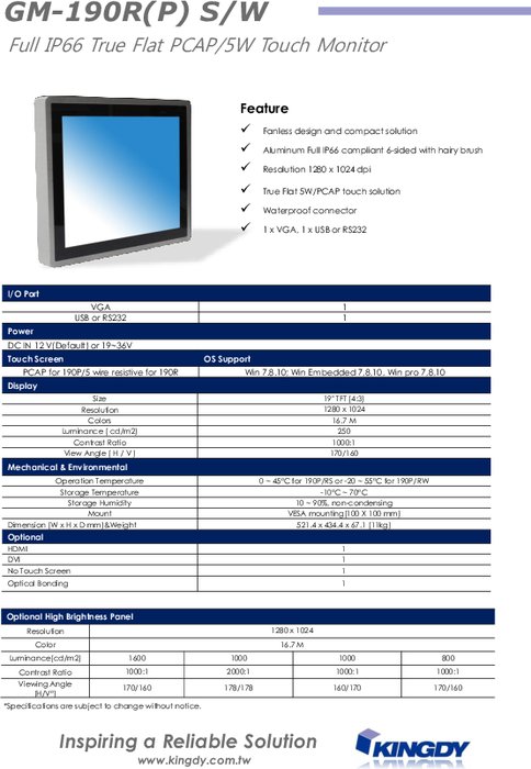 IP67全面防水 拡張温度フラットベゼル19