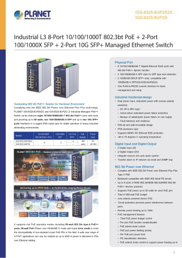 産業用PoEスイッチ PLANET IGS-6325-8UP2S/8UP2S2X 製品カタログ