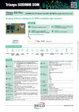 SECO Trizeps SODIMM-200 CPUモジュール Trizeps VIII Plus 製品カタログ