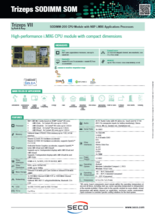 SECO Trizeps SODIMM-200 CPUモジュール Trizeps VII 製品カタログ