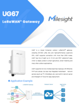 屋外用LoRaWANゲートウェイ Milesight UG67 製品カタログ