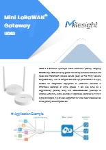 ミニLoRaWANゲートウェイ Milesight UG63 製品カタログ