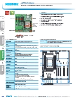 AMD EPYC Embedded 8004 シリーズ 産業用eATXマザーボード iBASE MBB1002 製品カタログ