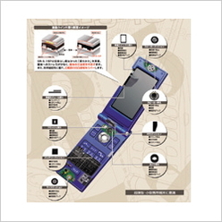 マイクロセルポリマーシート PORON SR-S-15P