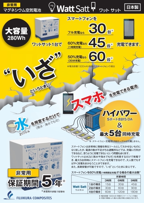 非常用マグネシウム空気電池 Watt Satt