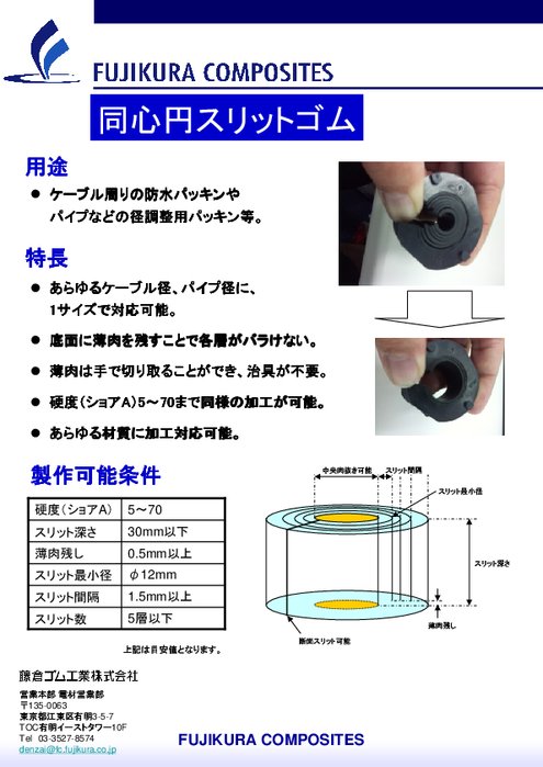 同心円スリットゴム