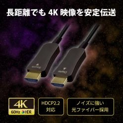 光ファイバーHDMIケーブル RS-HDAOC4K60シリーズ