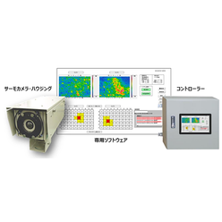 発火監視システム