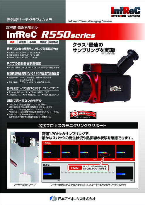 サーモグラフィカメラ R550Pro