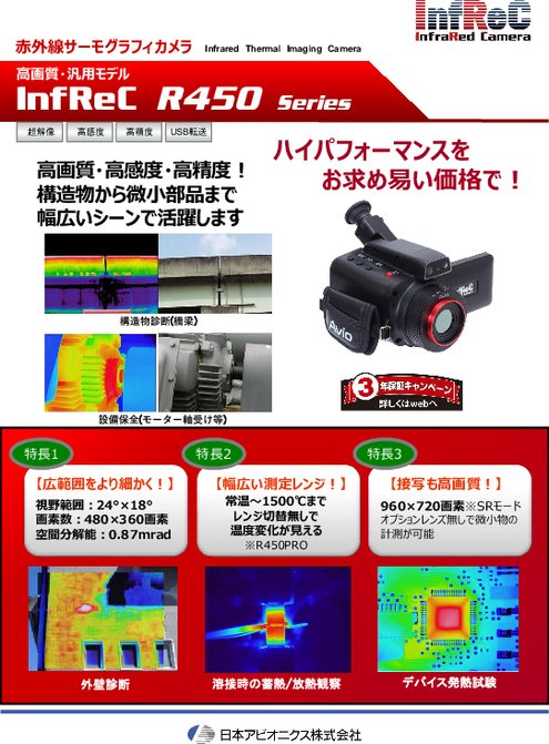 赤外線サーモグラフィカメラ InfReC R450シリーズ