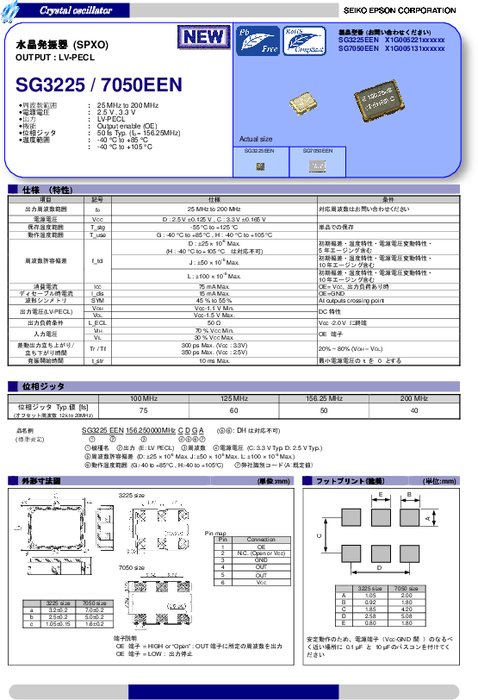 低位相ジッタ 水晶発振器 SPXO SG3225EEN