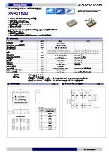 車載向け高精度ヨー軸ジャイロセンサ XV4311BD