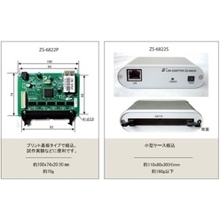 LANアダプタ ZS-6822