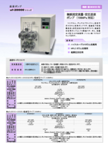 送液用マイクロポンプ uf-20000シリーズ