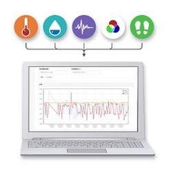 IoTスタータキット