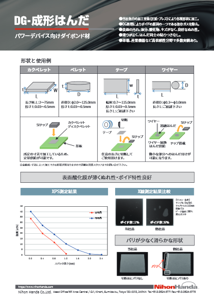 DG成形はんだ