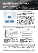 熱伝導性グリース TG320