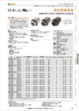 プラスチック製ケーブルグランド【SKINTOP CLICK】