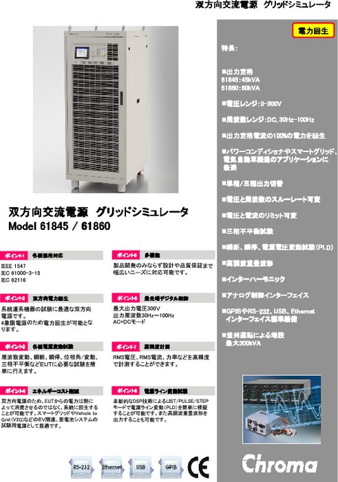 双方向交流電源グリッドシミュレータ Model 61845／61860