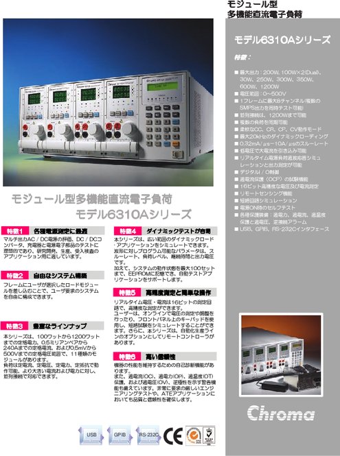 プログラマブル直流電子負荷装置 6310Aシリーズ