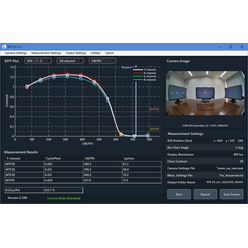 車載カメラ向け解像度測定ソフトウェア SFR-Fit