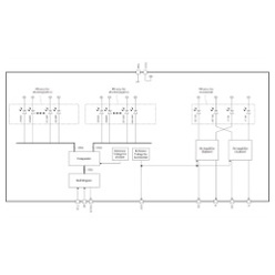 透過型リニアアブソリュートエンコーダ用IC CF3412A