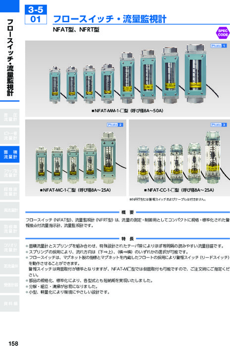 格安販売の ヤマト フロート式流量計 ＦＳ−５０−ＣＯ２ 〔品番:FS-50