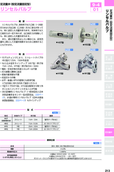 カタログ・資料 | 日本フローセル(株) | 製品ナビ