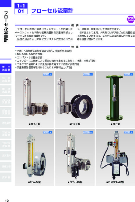 市販 流量計 面積流量計 LZS-25 25A 250~2500 L h 関西化工