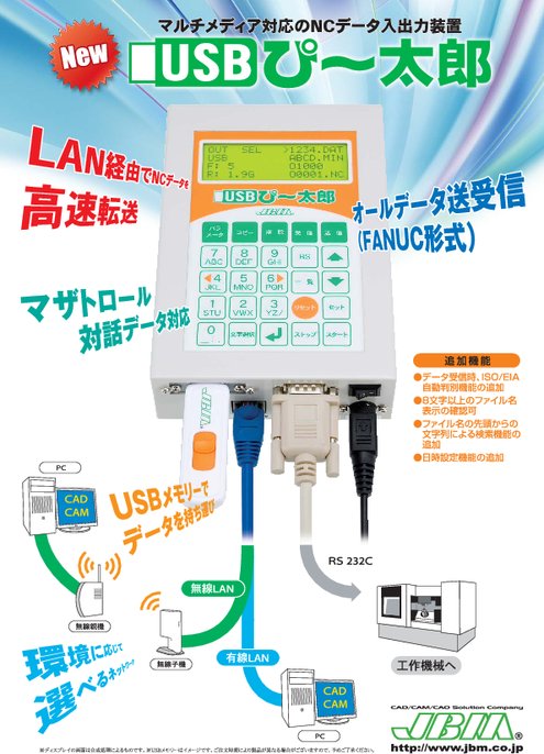 マルチメディア対応NCデータ入出力装置 USBぴ～太郎