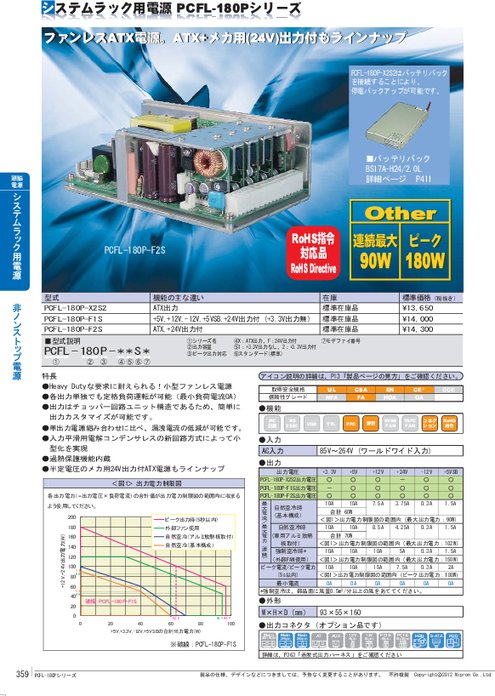 ファンレスATX電源 PCFL-180P-X2S2/F1S