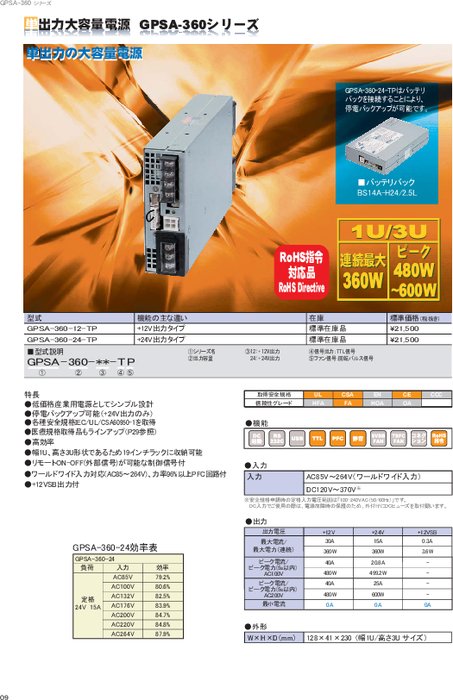 AC-DCコンバータ 12V30A(360W)単出力電源 GPSA-360-12-TP