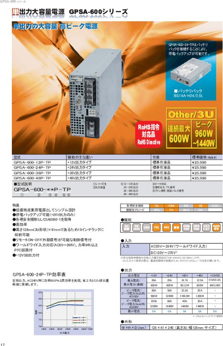 AC-DCコンバータ 単出力電源 GPSA-600-12P-TP／24P-TP 他