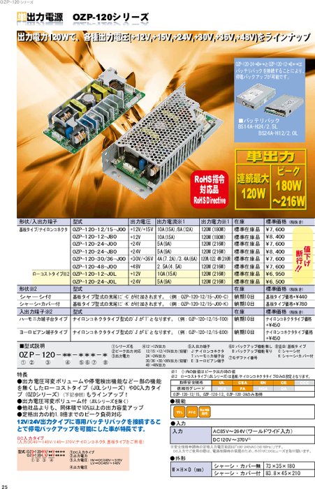 AC-DCコンバータ 12V単出力電源 OZP-120-12-JB0