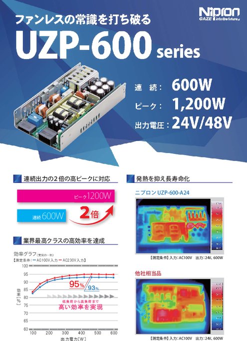基板型AC－DCスイッチング電源【UZP-600シリーズ】