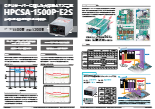 大容量ATX電源HPCSA-1500Pシリーズ
