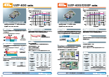 高ピーク出力対応基板型単出力電源 UZP-400/1200シリーズ
