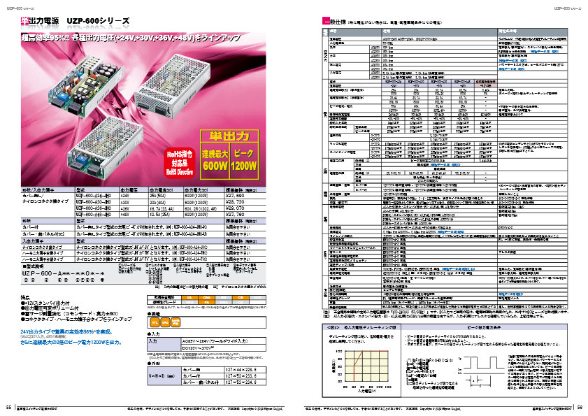 単出力電源　UZP-600シリーズ