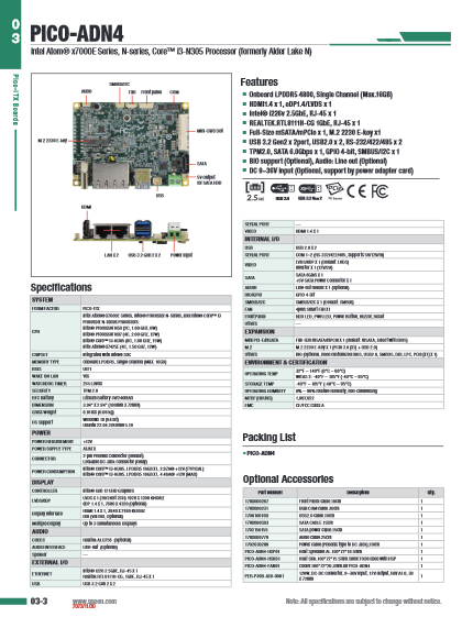 PICO-ITXボード PICO-ADN4