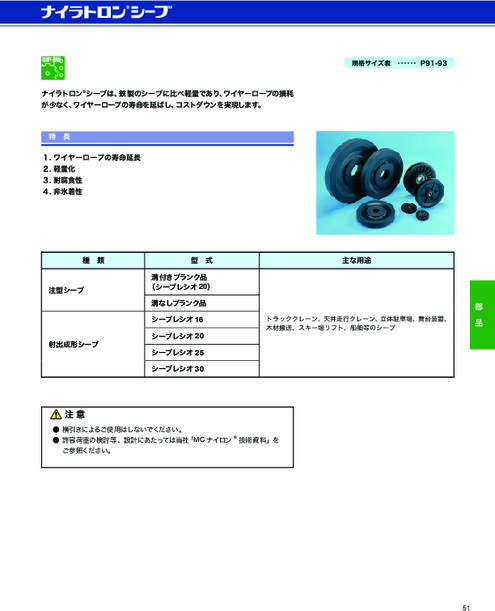 ナイラトロンシーブ カタログ 資料 三菱ケミカルアドバンスドマテリアルズ 株 お客様相談室 製品ナビ