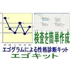 エゴグラム