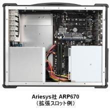 Ariesys社製 PCI／PCIeスロット付きポータブルPC