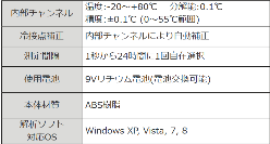 MADGE TECH社製 無線式温度データロガー VTMS