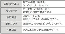 MADGE TECH社製 産業用タッチスクリーン式8chデータロガー Titan S8