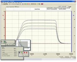 MADGE TECH社製 温度データロガー QUADTCTEMP2000V2