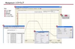 MADGE TECH社製  温度データロガー Hitemp140-PT