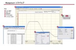 MADGE TECH社製 温度データロガー Hitemp140