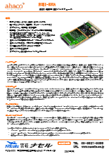 Abaco社_ARINC429_Thunderbolt3_インターフェイスボックスRCEI-830A-TB