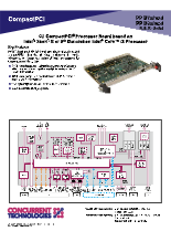 Concurrent　#13　PP B7x/msd　6U