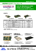 Concurrent Technologies社　搭載用組み込みボード